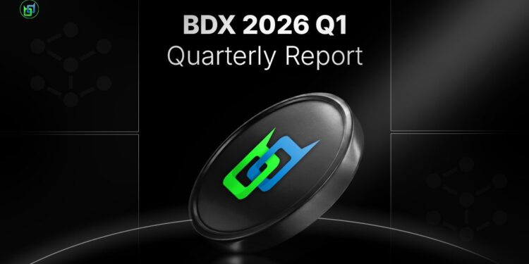the Beldex Coin Rate