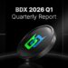the Beldex Coin Rate