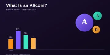 Altcoin