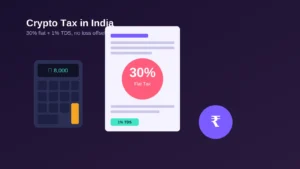 Beldex Coin Price in INR