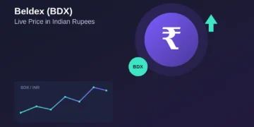 Beldex Coin Price in INR