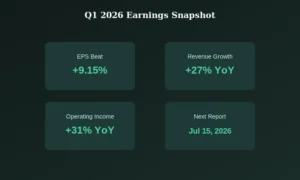 blackrock-earnings-snapshot