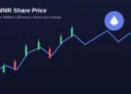 bmnr share price