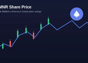 bmnr share price