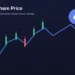 bmnr share price