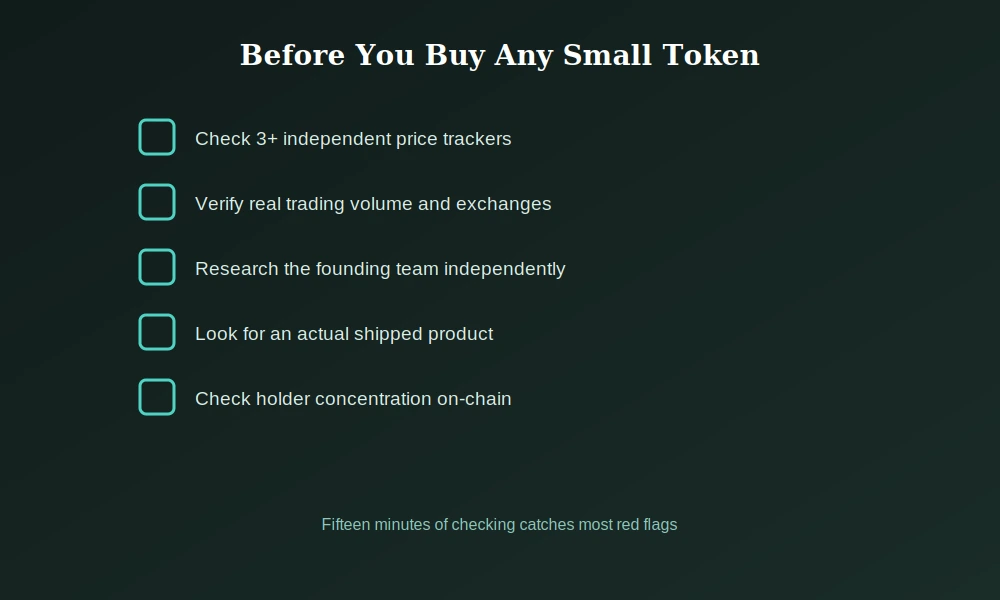 cv token 