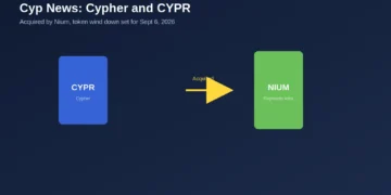 Cyp News