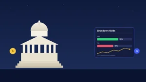 Government Shutdown Polymarket Odds