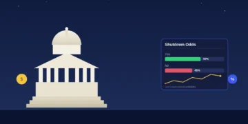 Government Shutdown Polymarket Odds