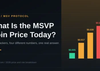 MSVP Coin Price Today