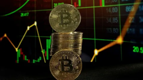 Bitcoin price today