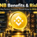 BNB coin showing investment outlook and future potential in 2026